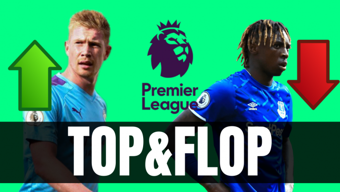 Premier League 2019 2020